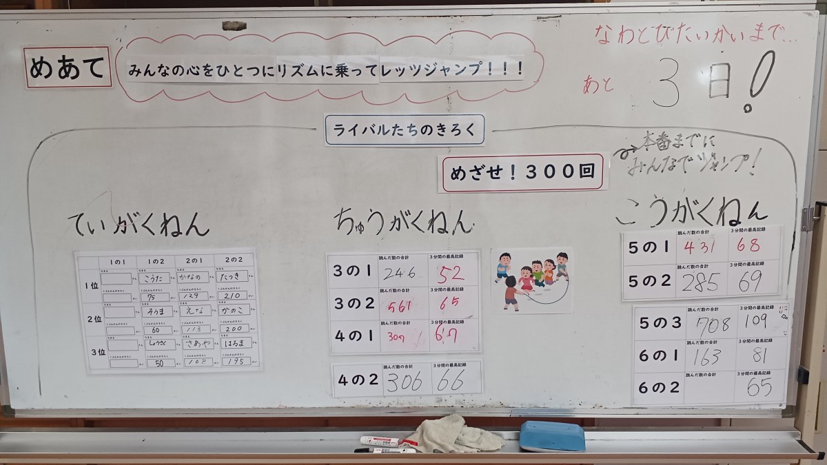 縄跳び大会まであとの画像