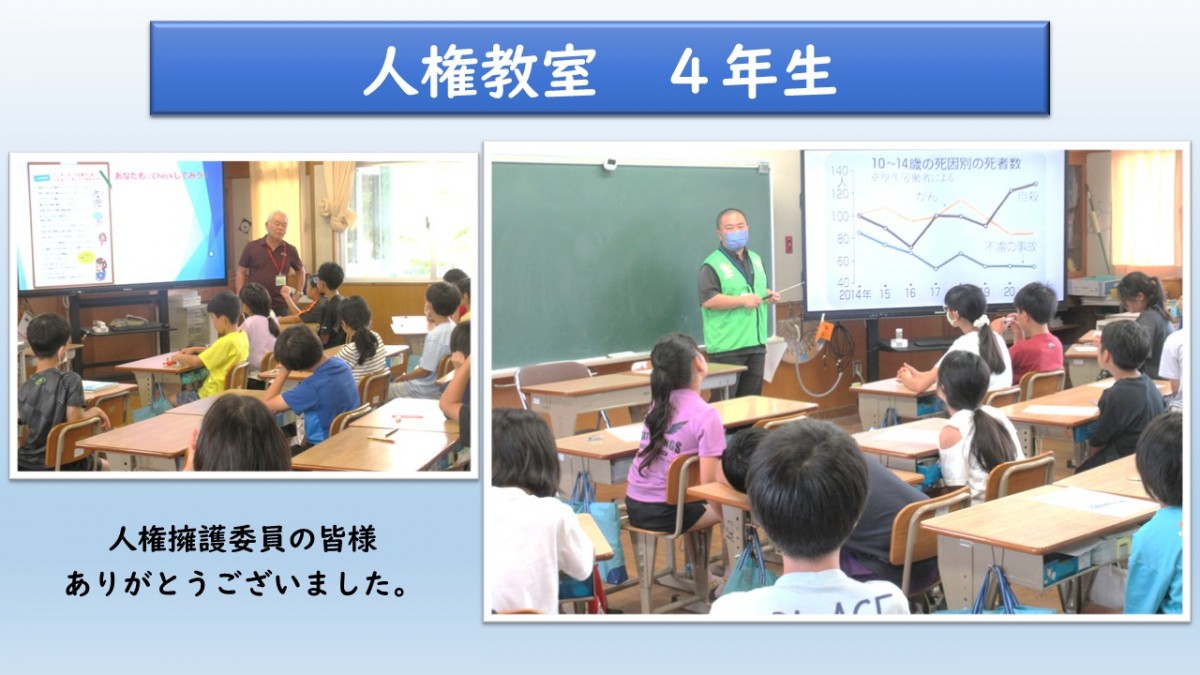 ４年生の学習の様子の画像