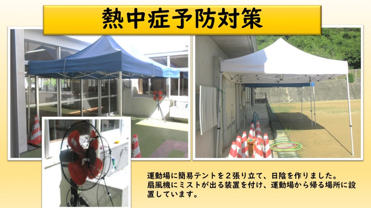 熱中症予防対策の画像