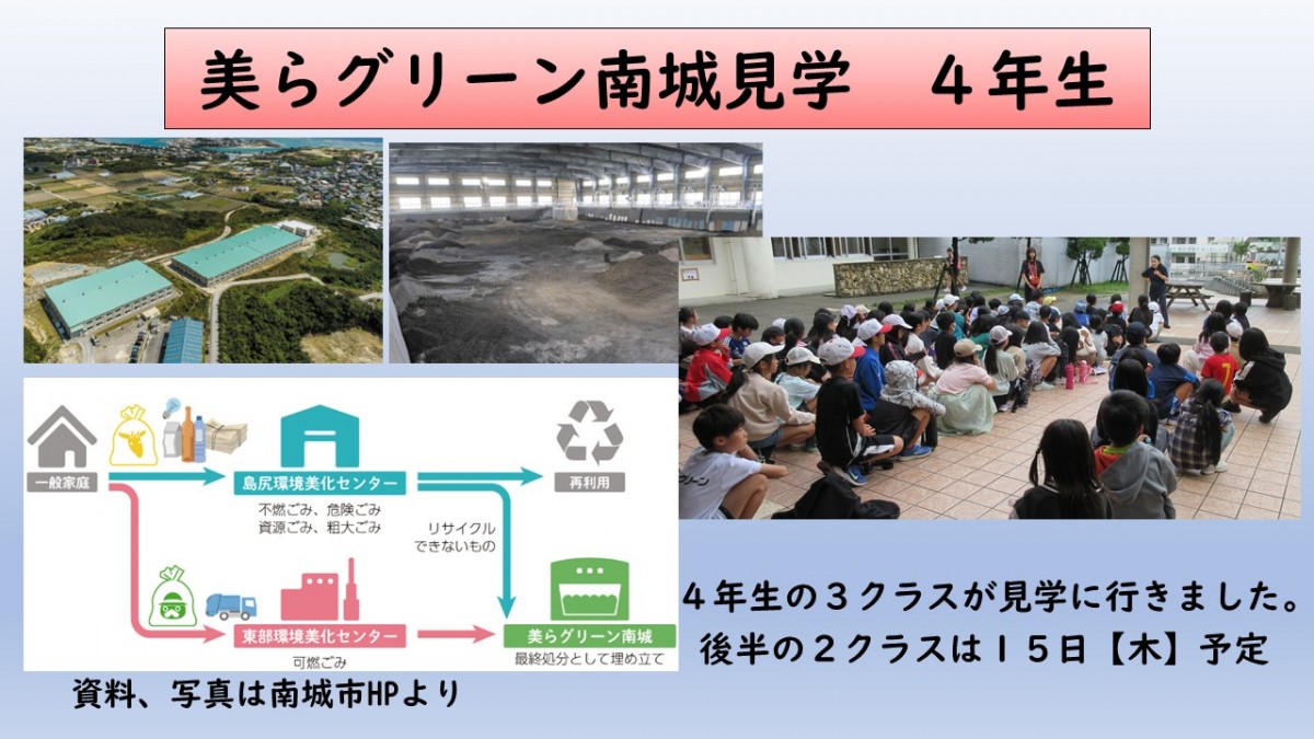 ４年生の学習の様子の画像