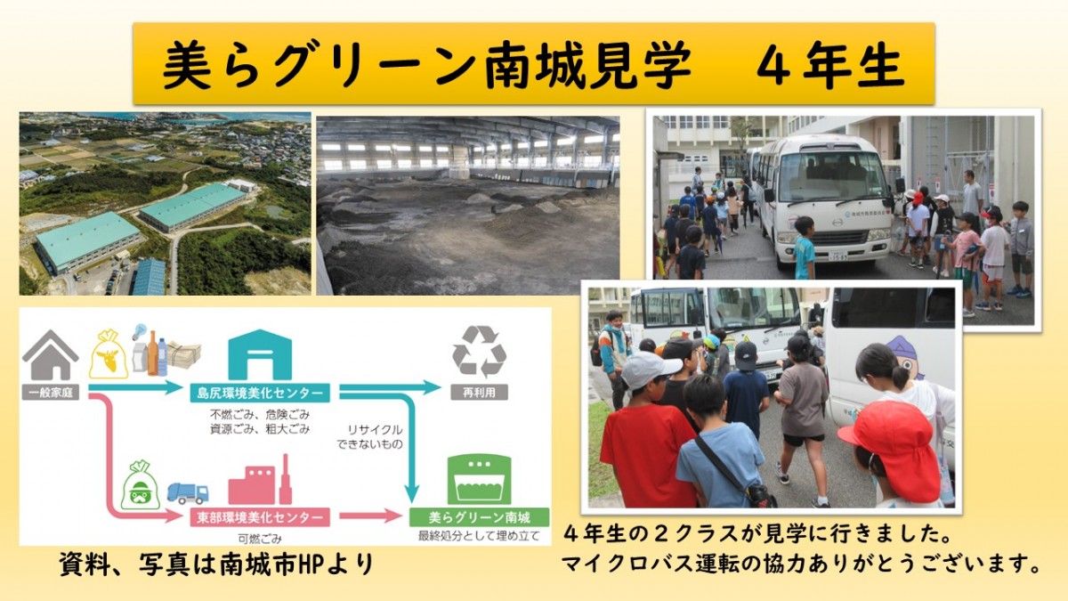 ４年生の学習の様子の画像
