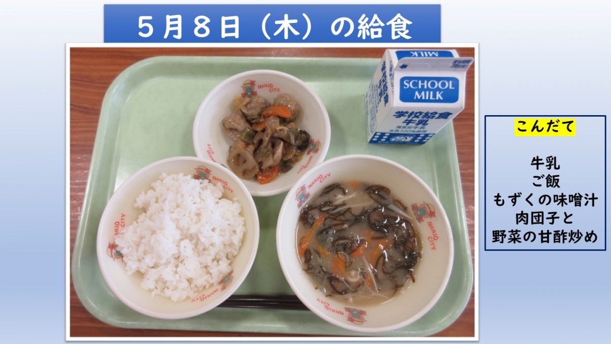 楽しい給食の画像
