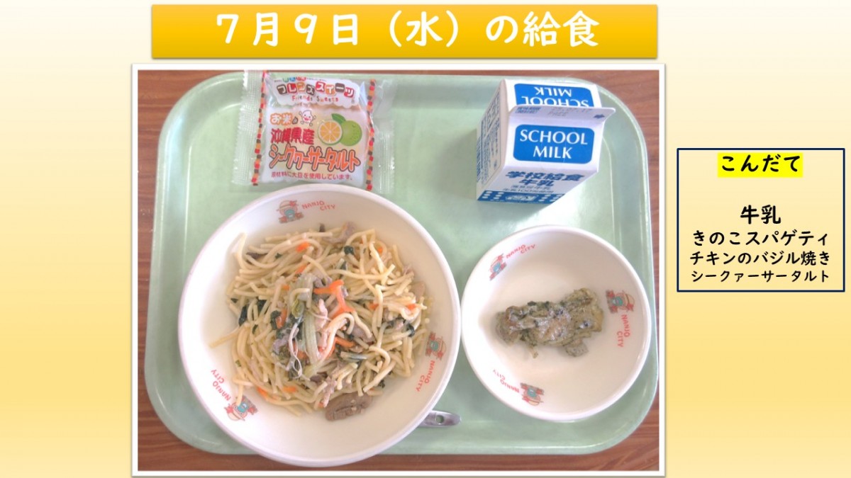 楽しい給食の画像