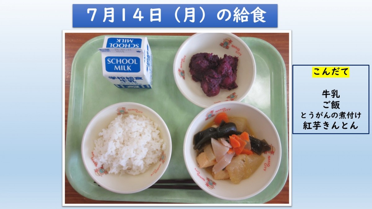 楽しい給食の画像