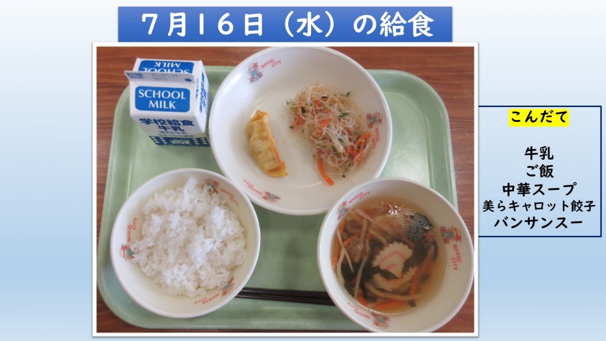 楽しい給食の画像