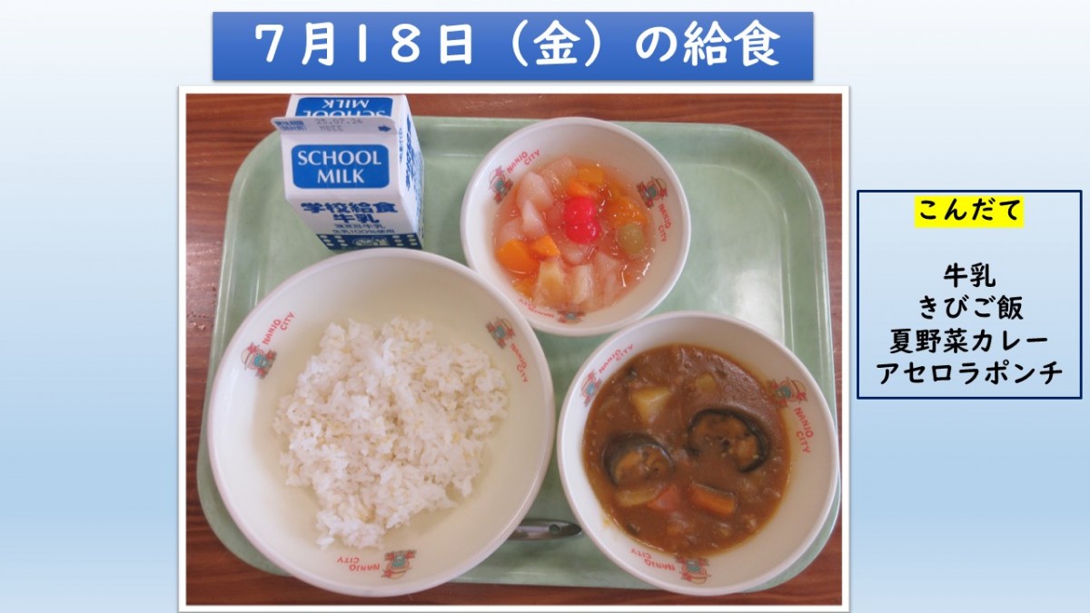 楽しい給食の画像