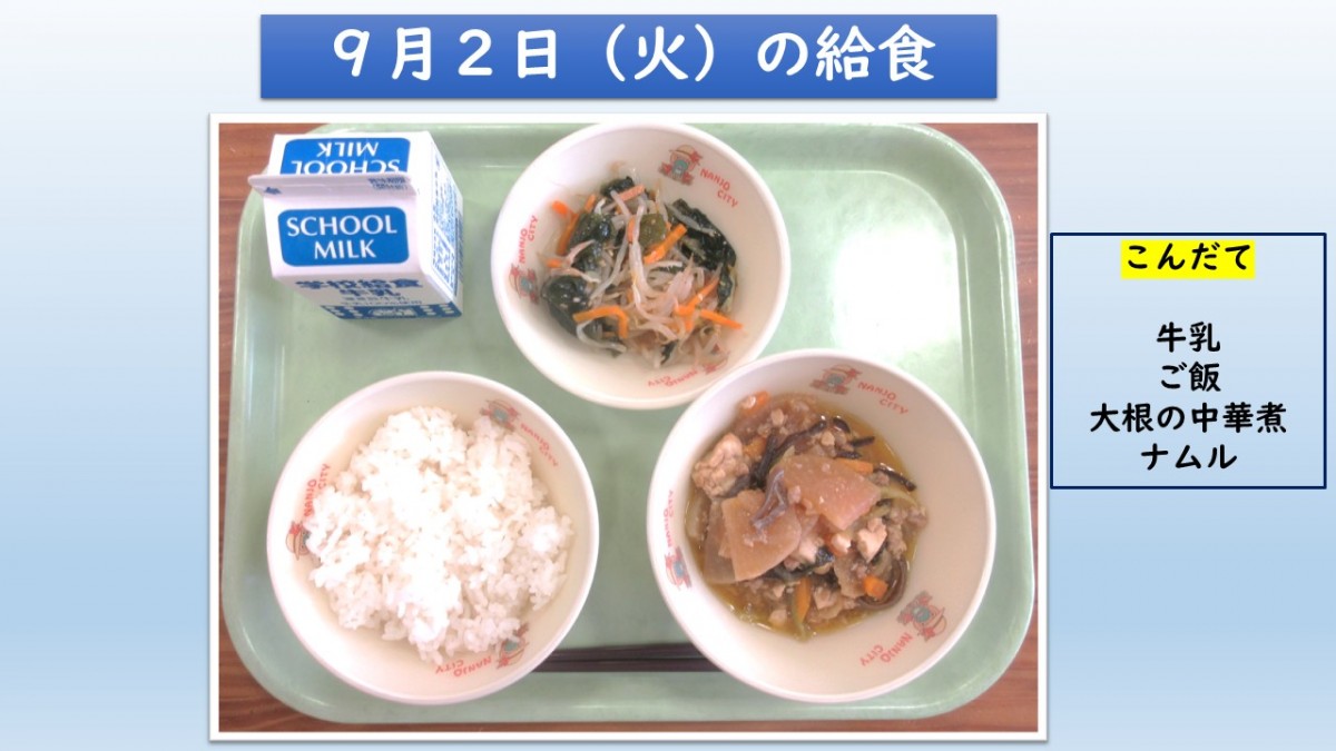 楽しい給食の画像