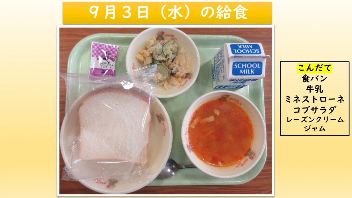 楽しい給食の画像