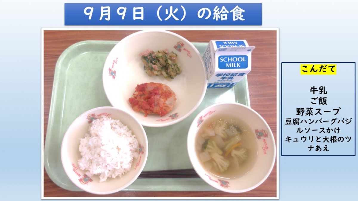 楽しい給食の画像