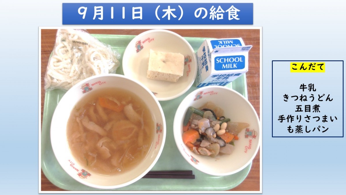 楽しい給食の画像