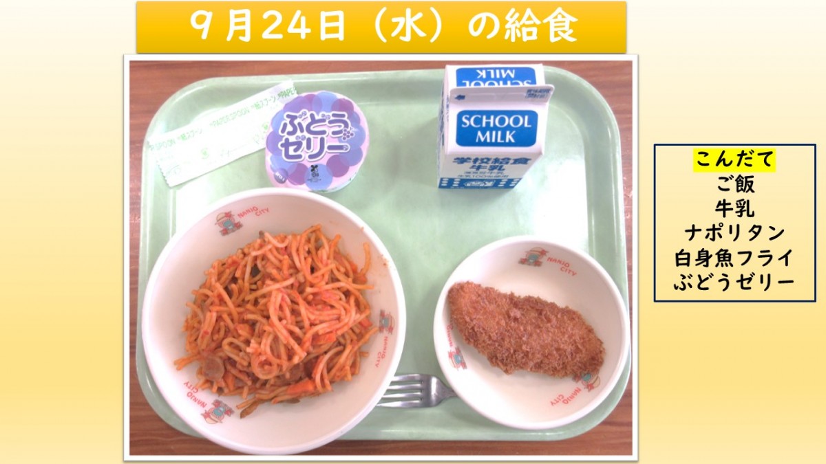 楽しい給食の画像