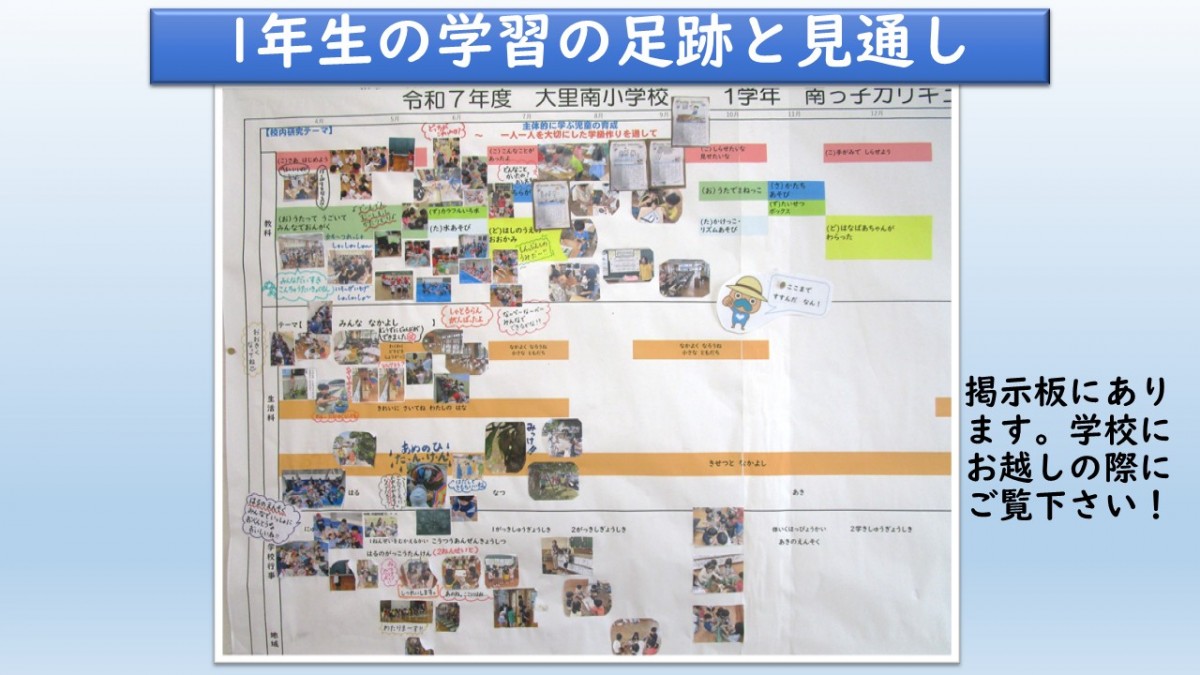 1年生の学習の足跡と見通しの画像