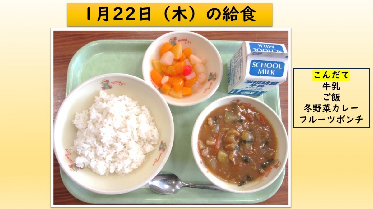 楽しい給食の画像