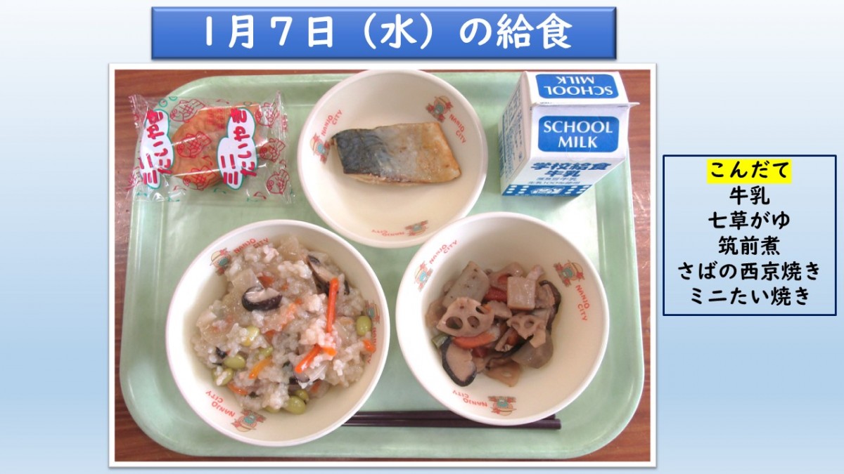楽しい給食の画像