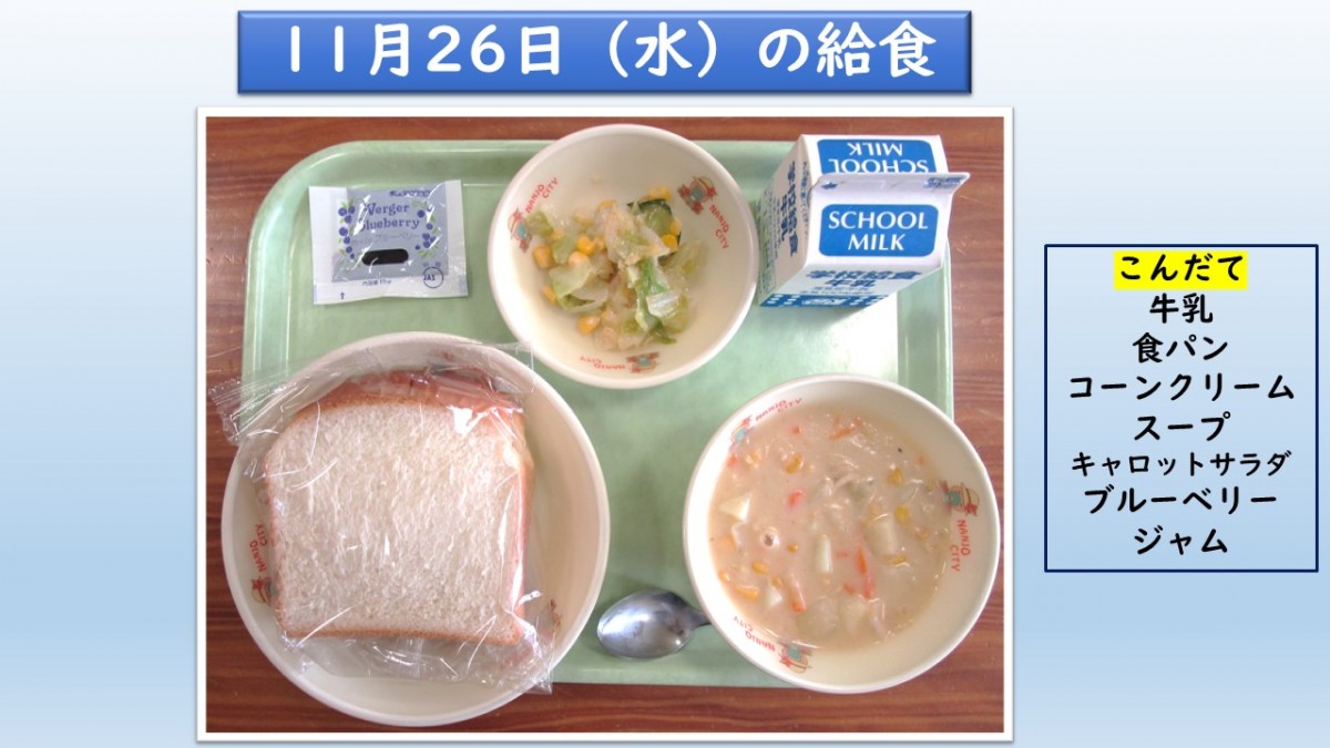 楽しい給食の画像