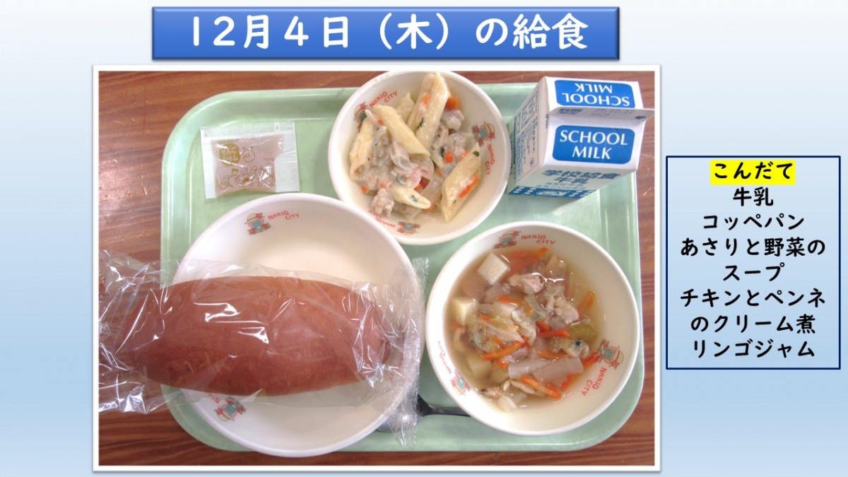 楽しい給食の画像