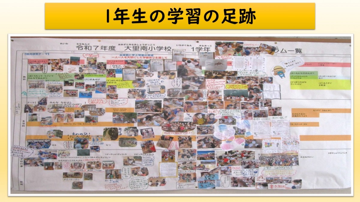 １年生の学習の足跡の画像