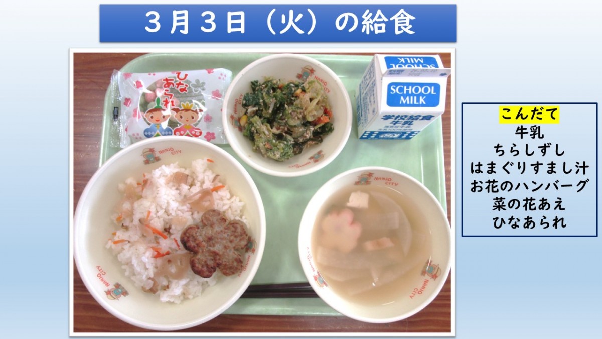 楽しい給食の画像