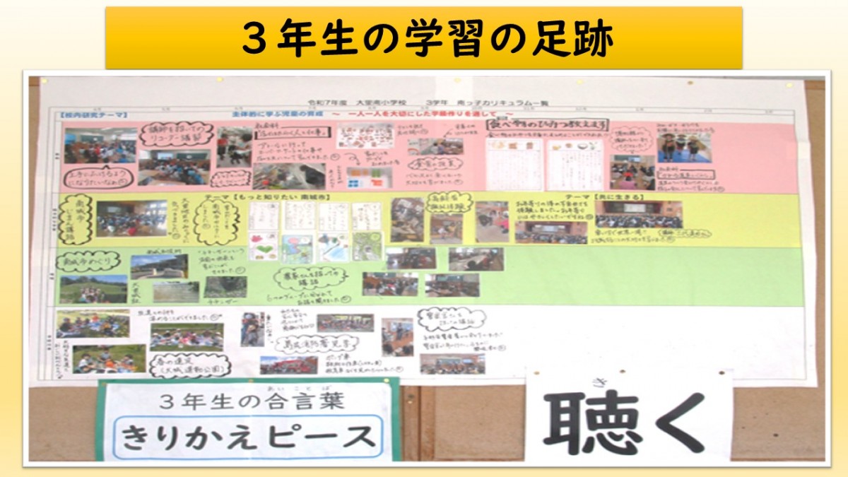 ３年生の学習の足跡の画像