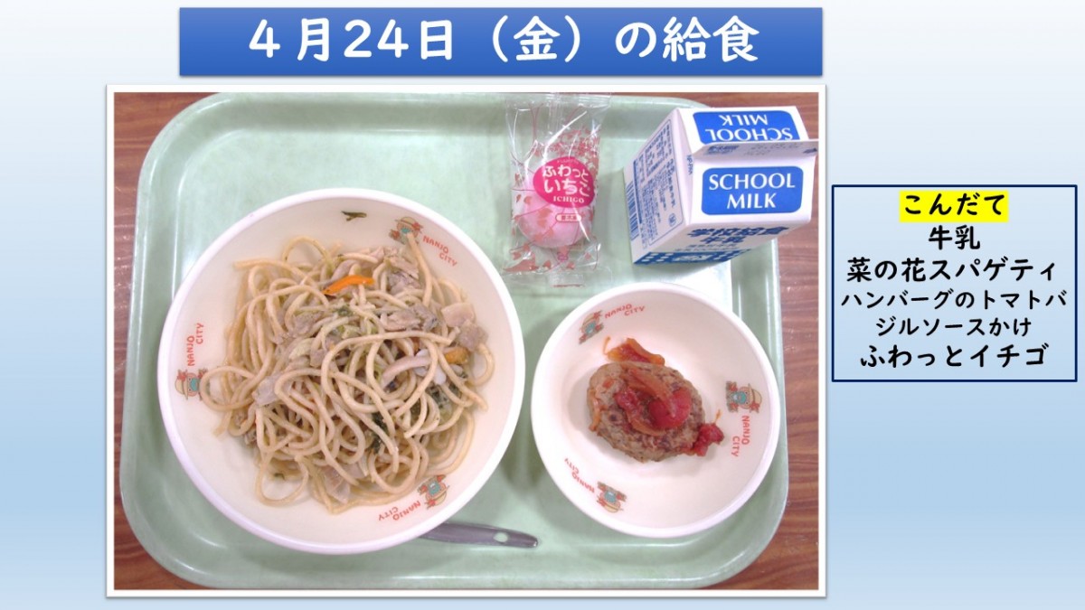 楽しい給食の画像