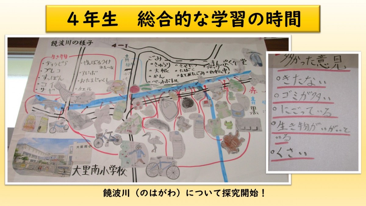 ４年生　総合的な学習の時間の画像