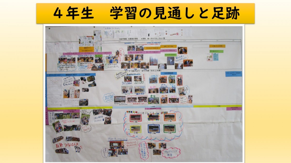 ４年生の学習の画像