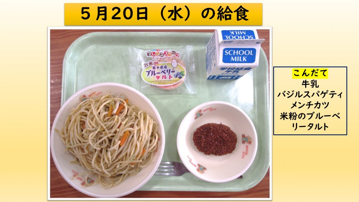 楽しい給食の画像