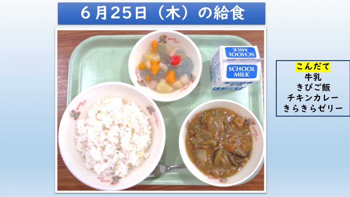 楽しい給食の画像
