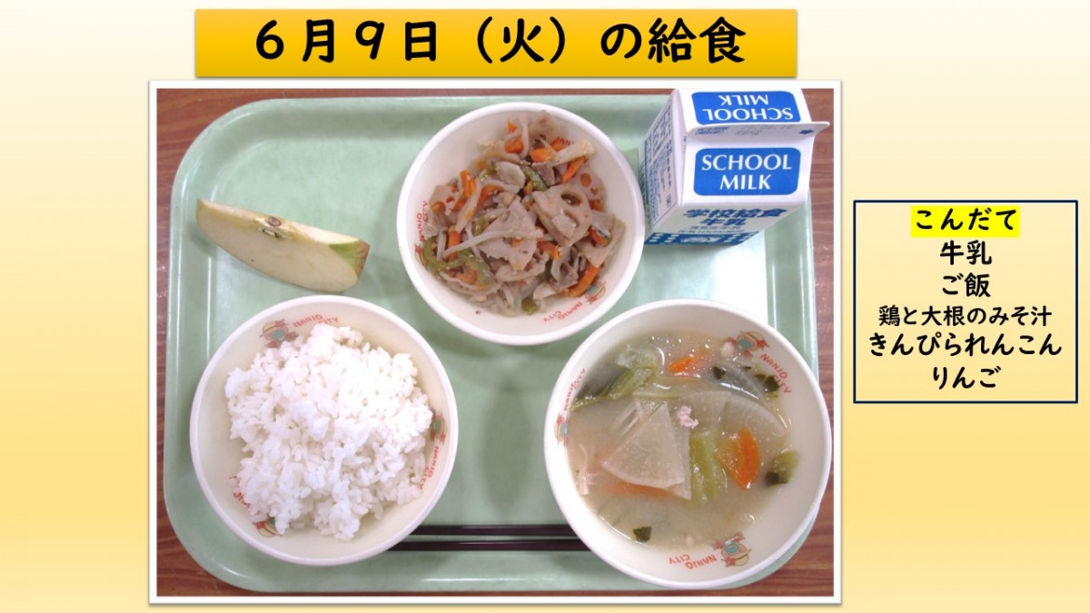 楽しい給食の画像