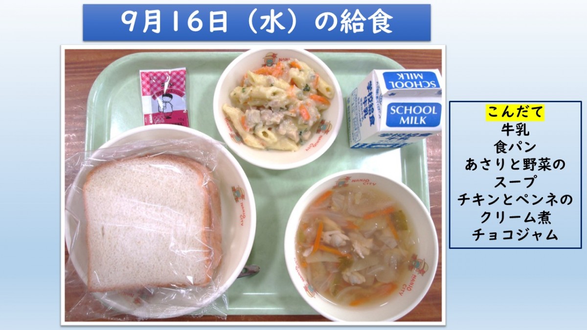 楽しい給食の画像
