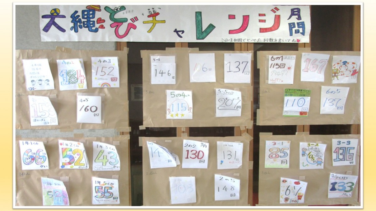 長縄とびチャレンジの画像