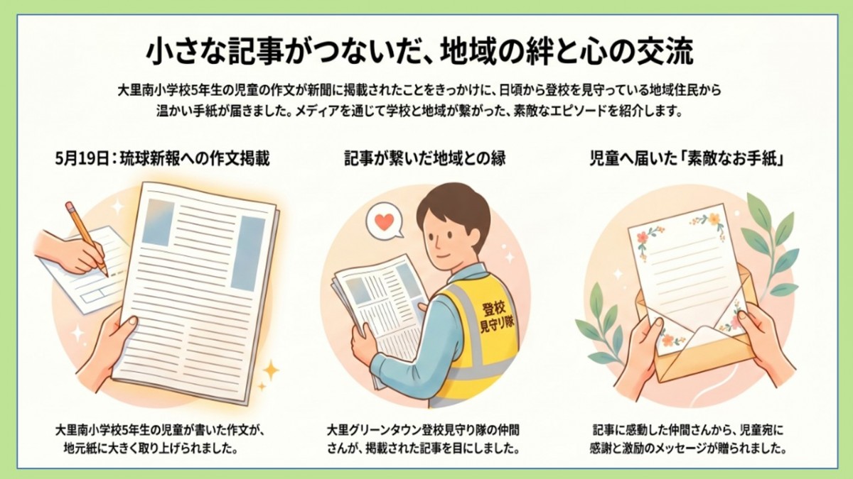 すてきな話の画像