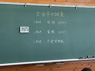 全国学力学習状況調査の画像