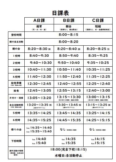 夏休みの日程・課題等についての画像