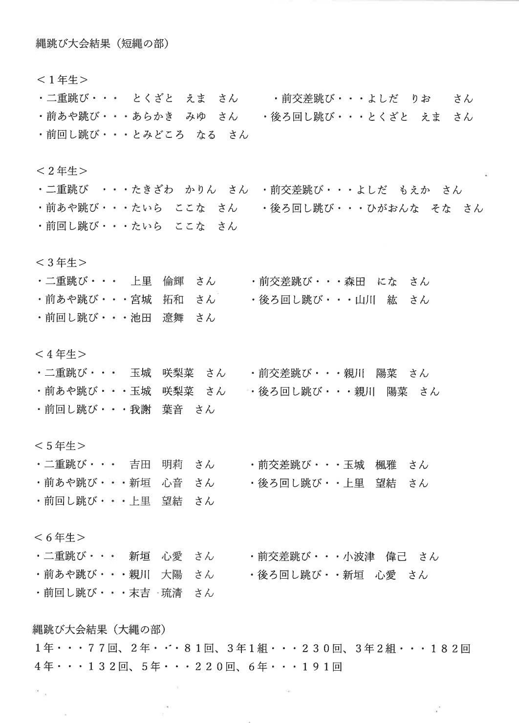 参観ありがとうございました！の画像